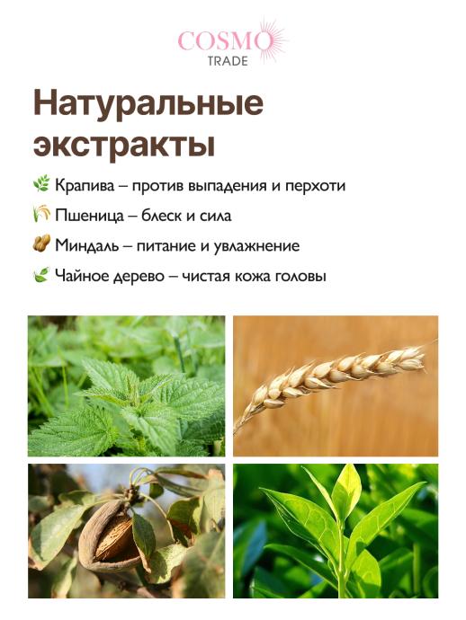 Шампунь SWISS ENERGY Capixan против выпадения волос 1%, 200мл