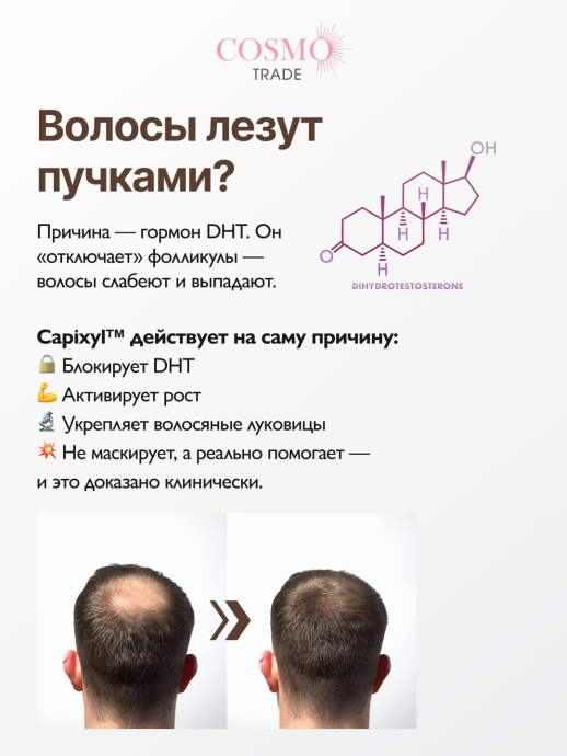 Лосьон для волос SWISS ENERGY Capixan 5%, 50мл