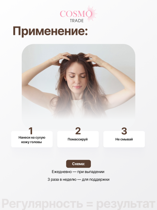 Лосьон для волос SWISS ENERGY Capixan 5%, 50мл